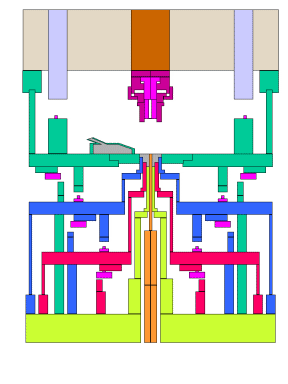 Pressing Process Pressing Process